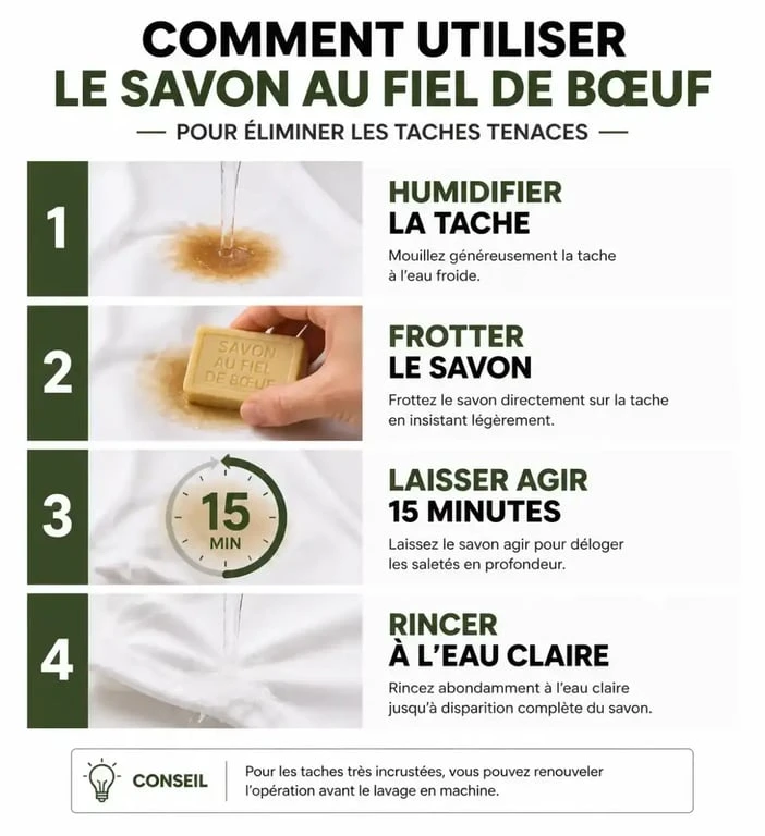 Étapes d'utilisation du savon au fiel de bœuf pour détacher efficacement vos vêtements